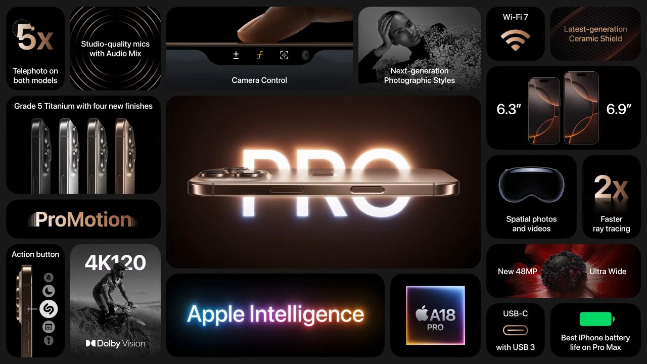 Apple Intelligence در آیفون ۱۶ پرو