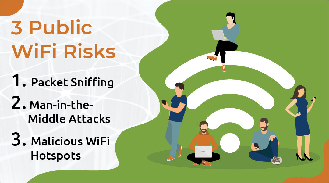 مراقب خطرات وای فای جعلی باشید؛ ۷ نکته کلیدی برای حفظ امنیت اطلاعات زمان اتصال به وای فای رایگان و عمومی
