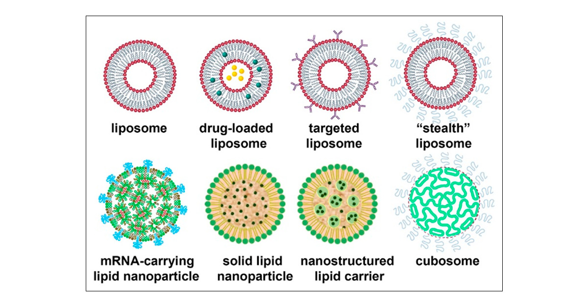 نانوذرات پپتیدی جایگزین مناسب برای نانوذرات لیپیدی در تولید واکسن و دارو است
