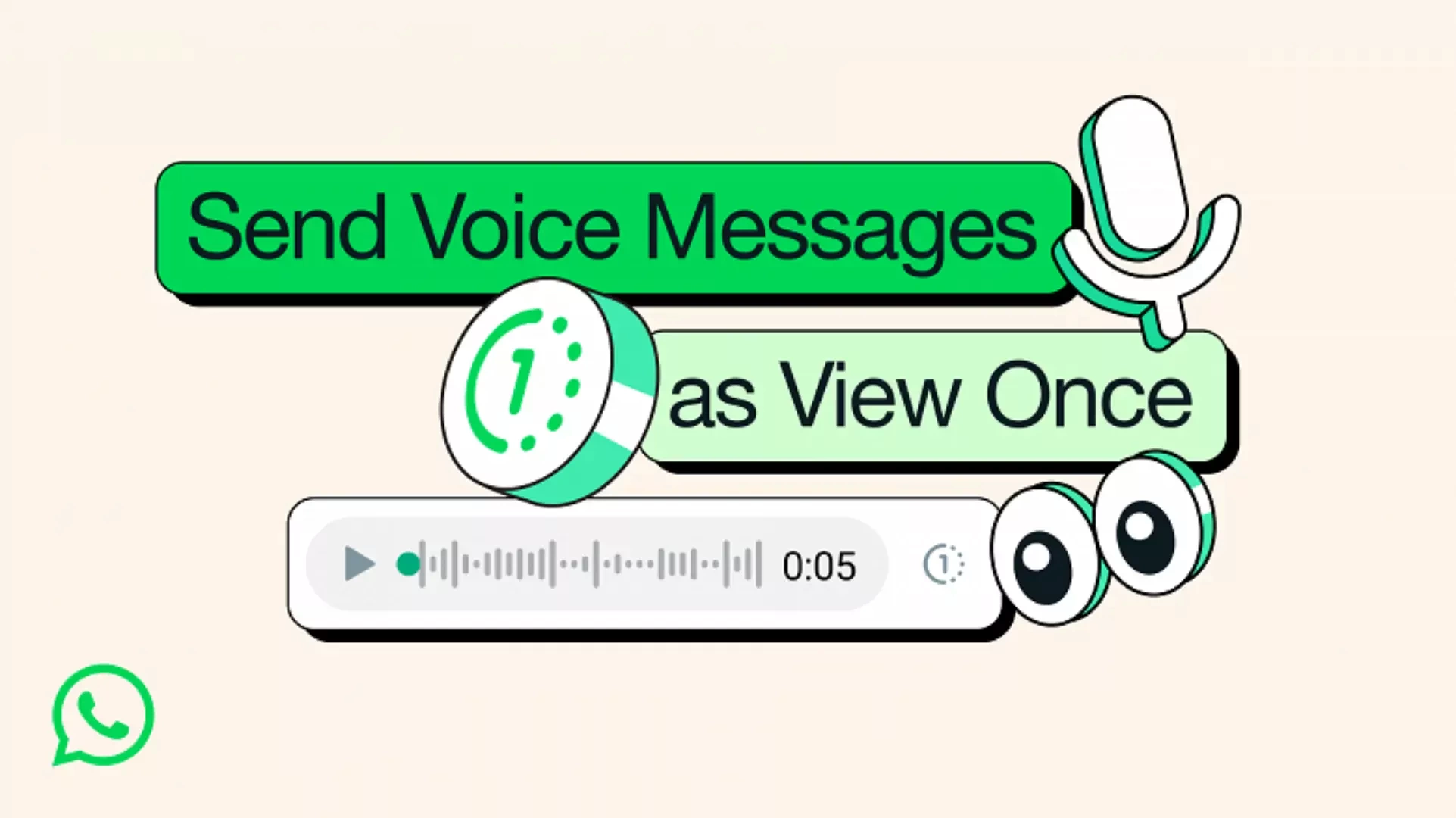 واتس‌آپ ویژگی پیام‌های صوتی با قابلیت حذف خودکار را عرضه کرد
