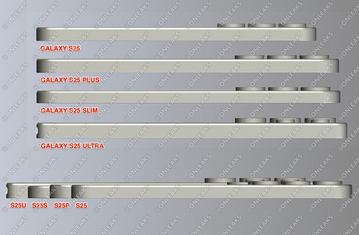 مقایسه گلگسی اس 25 با سایر گوشی های سری گلکسی اس