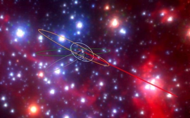 راز شی مرموز در مرکز کهکشان راه شیری پس از ۲۰ سال کشف شد
