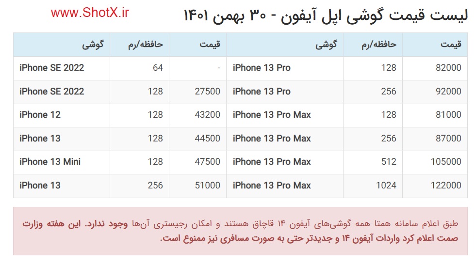  قیمت گوشی اپل آیفون؛ تمام مدل های موجود - ۳۰ بهمن ۱۴۰۱
