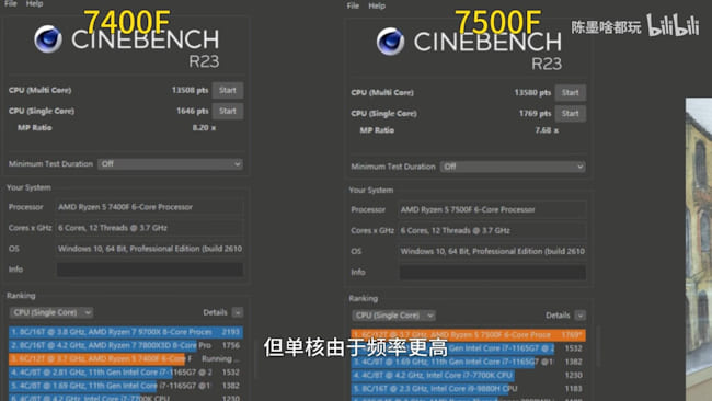 پردازنده‌های Raphael سری Ryzen 7000، این تراشه به جای لحیم حرارتی (STIM) از خمیر حرارتی معمولی استفاده می‌کن