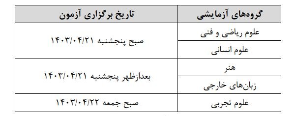 جدول زمان بندی امتحان کنکور 1403