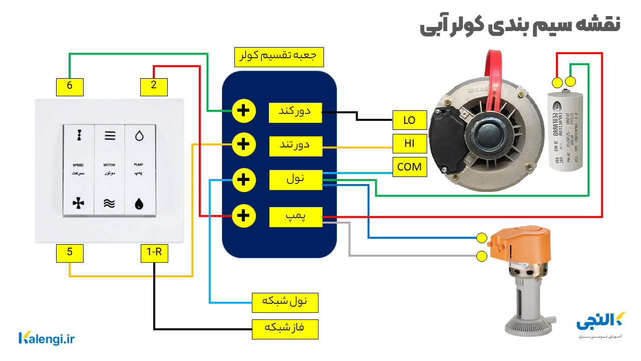 راهنمای نقشه سیم بندی کولر آبی