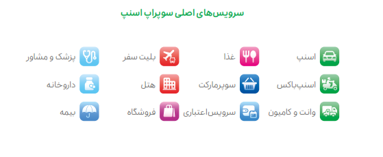 سوپراپ اسنپ