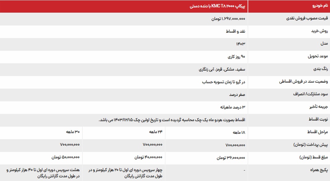 شرایط فروش نقدی و اقساطی کی ام سی T8 