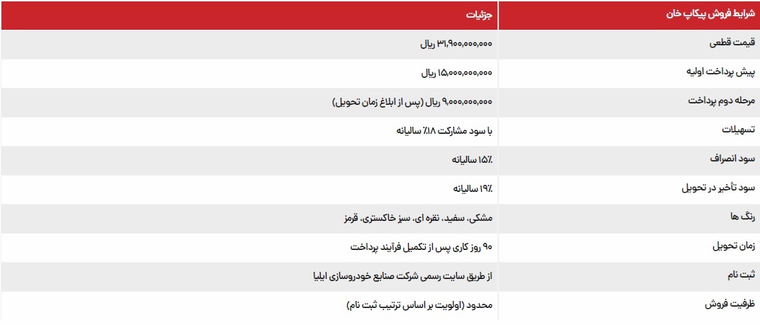 شرایط فروش پیکاپ خان