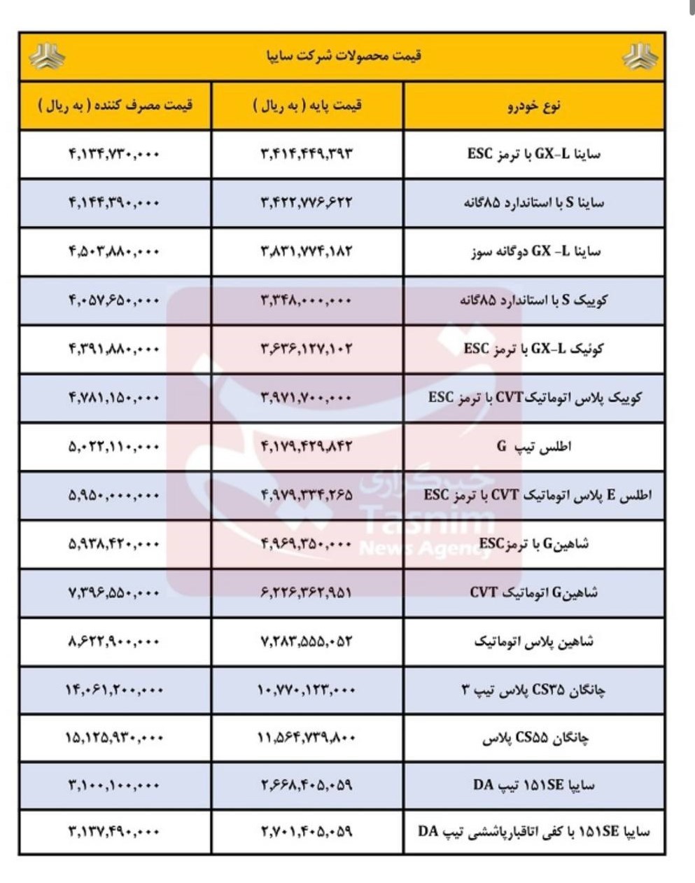 قیمت محصولات سایپا