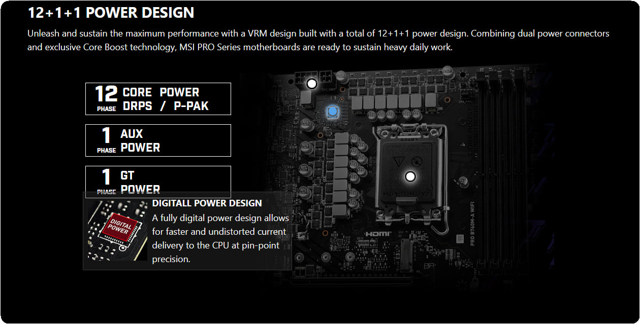 مشخصات مادربرد PRO B760M-A WIFI