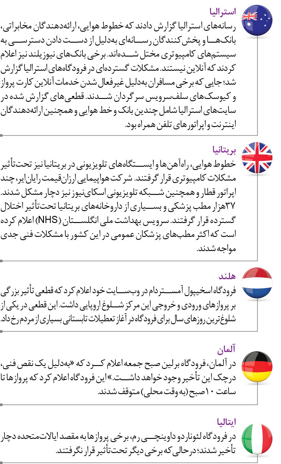 مشکلات اختلال ویندوز در کشورهای مختلف