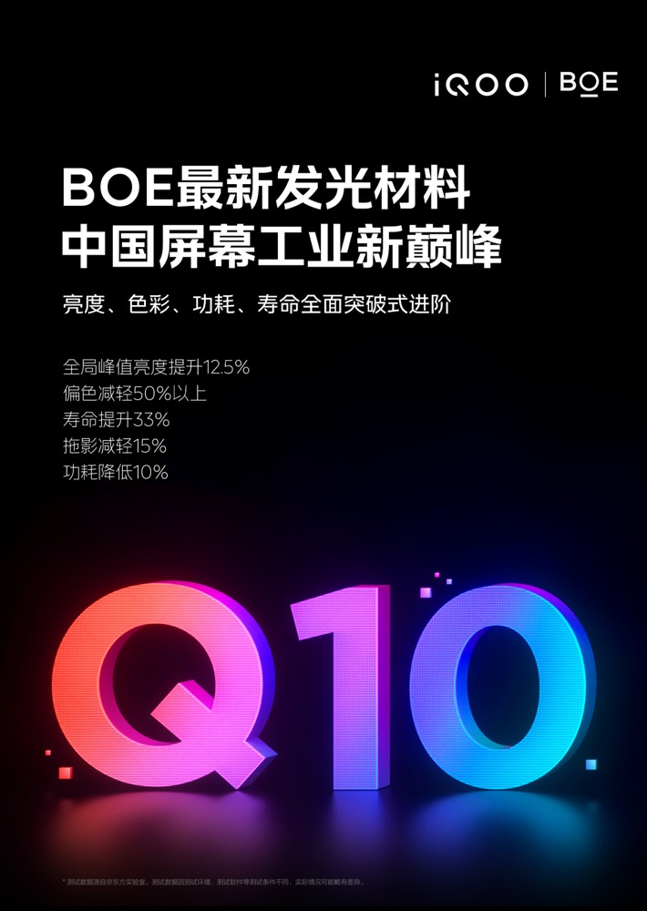 نمایشگر پیشرفته BOE Q10 در گوشی iQOO 13