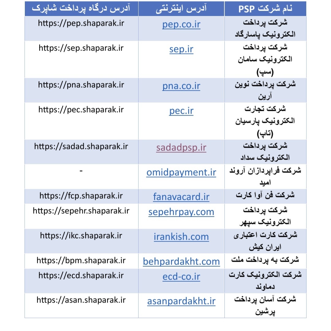 پی اس پی های ایرانی